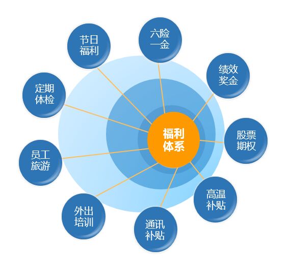 腾博会官网·专业效劳,诚信为本